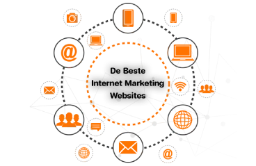 Blog De-Beste-Internet-Marketing-Websites