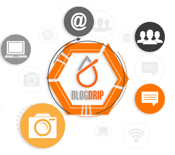 Hoe kun je BlogDrip gebruiken voor jouw marketingplannen