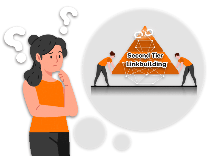 Wat is second tier linkbuilding? Wat is second-tier linkbuilding